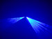 Профессиональный двухканальный синий лазерный проектор Big Dipper Seven Stars M500B-2 DMX512 (Blue 400-550mW)